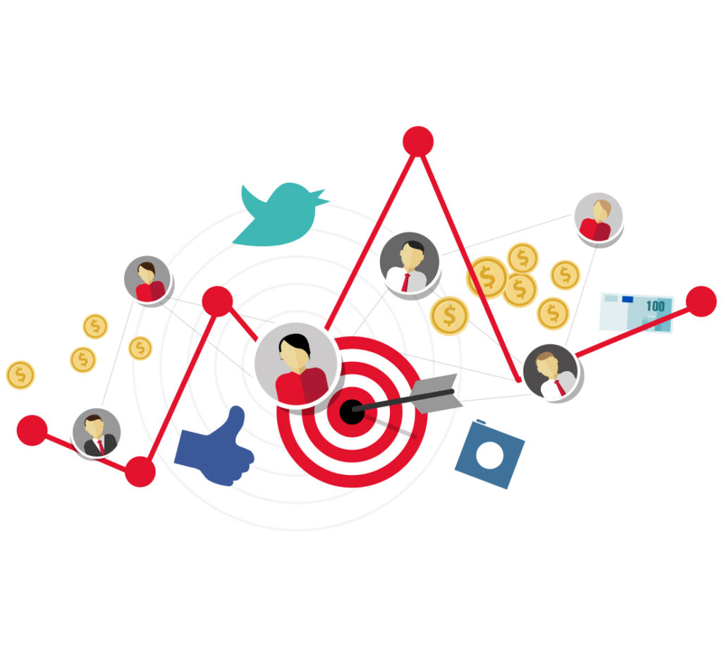 twitter (x) platforma społecznościowa
