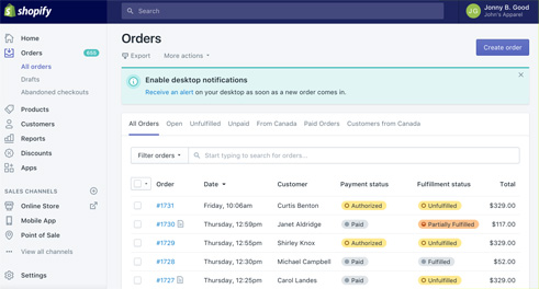shopify panel administratora sklepu