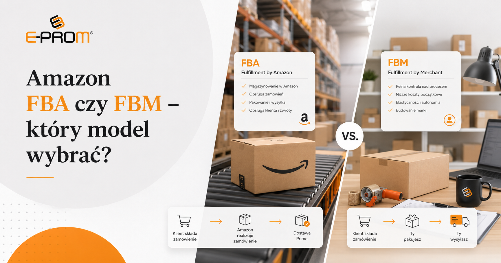 Amazon FBA czy FBM – który model wybrać