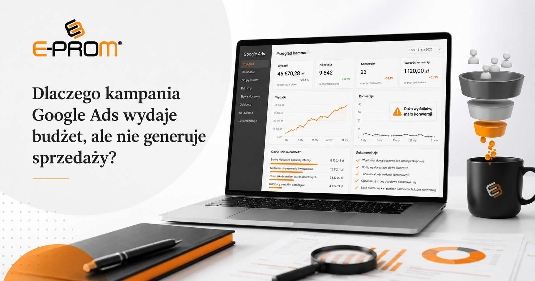 Dlaczego kampania Google Ads wydaje budżet, ale nie generuje sprzedaży