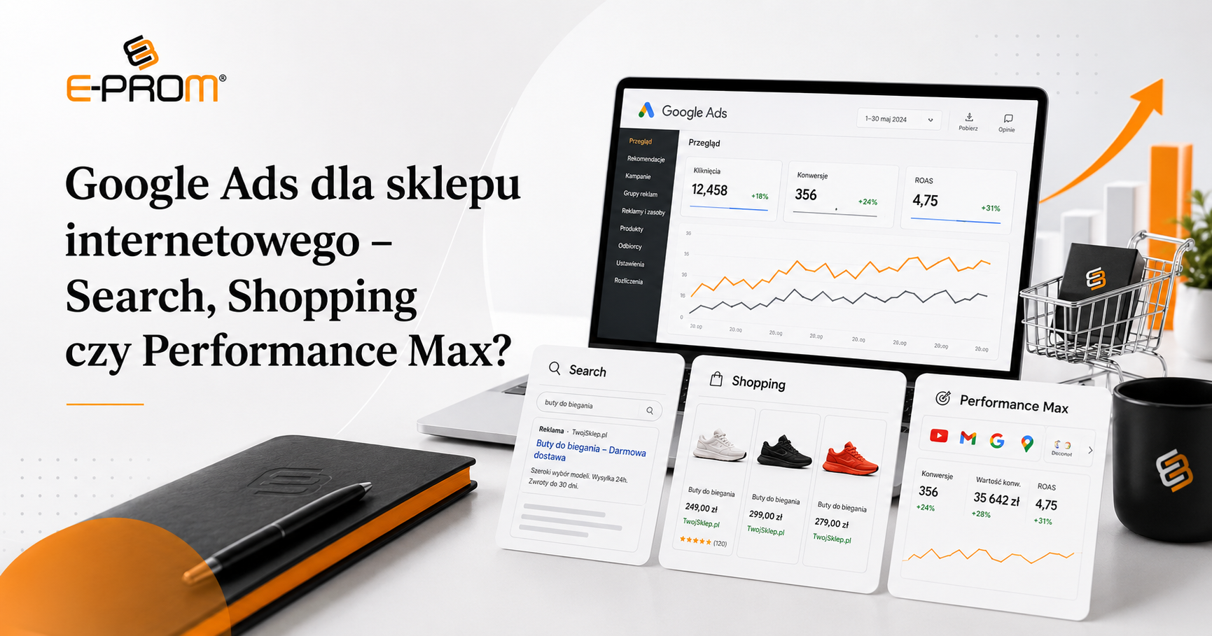 Google Ads dla sklepu internetowego – Search, Shopping czy Performance Max