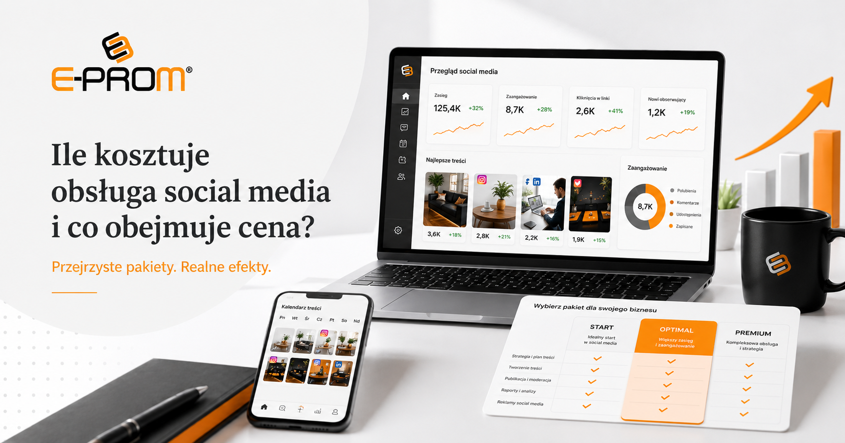 Ile kosztuje obsługa social media i co obejmuje cena