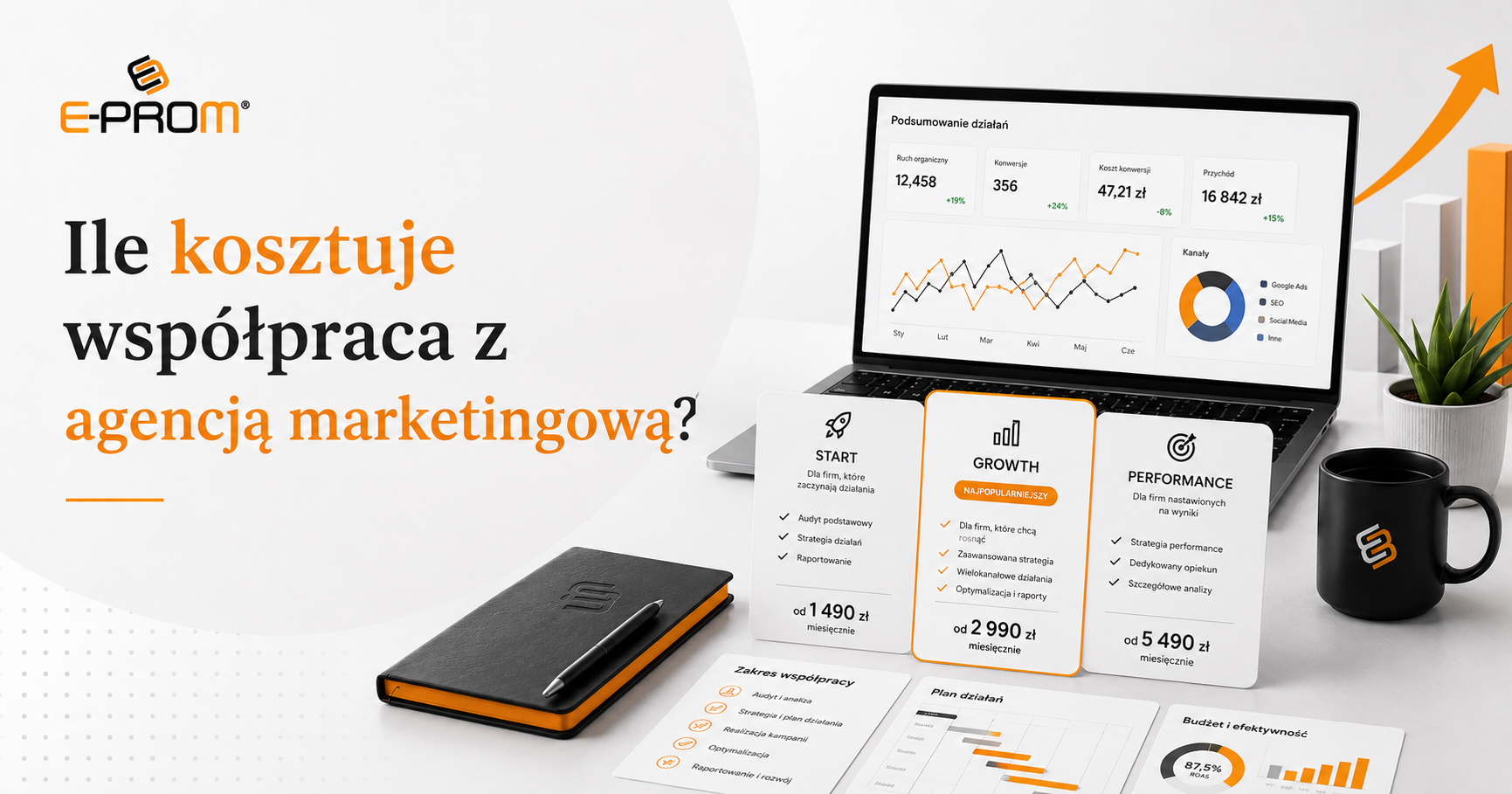 Ile kosztuje współpraca z agencją marketingową
