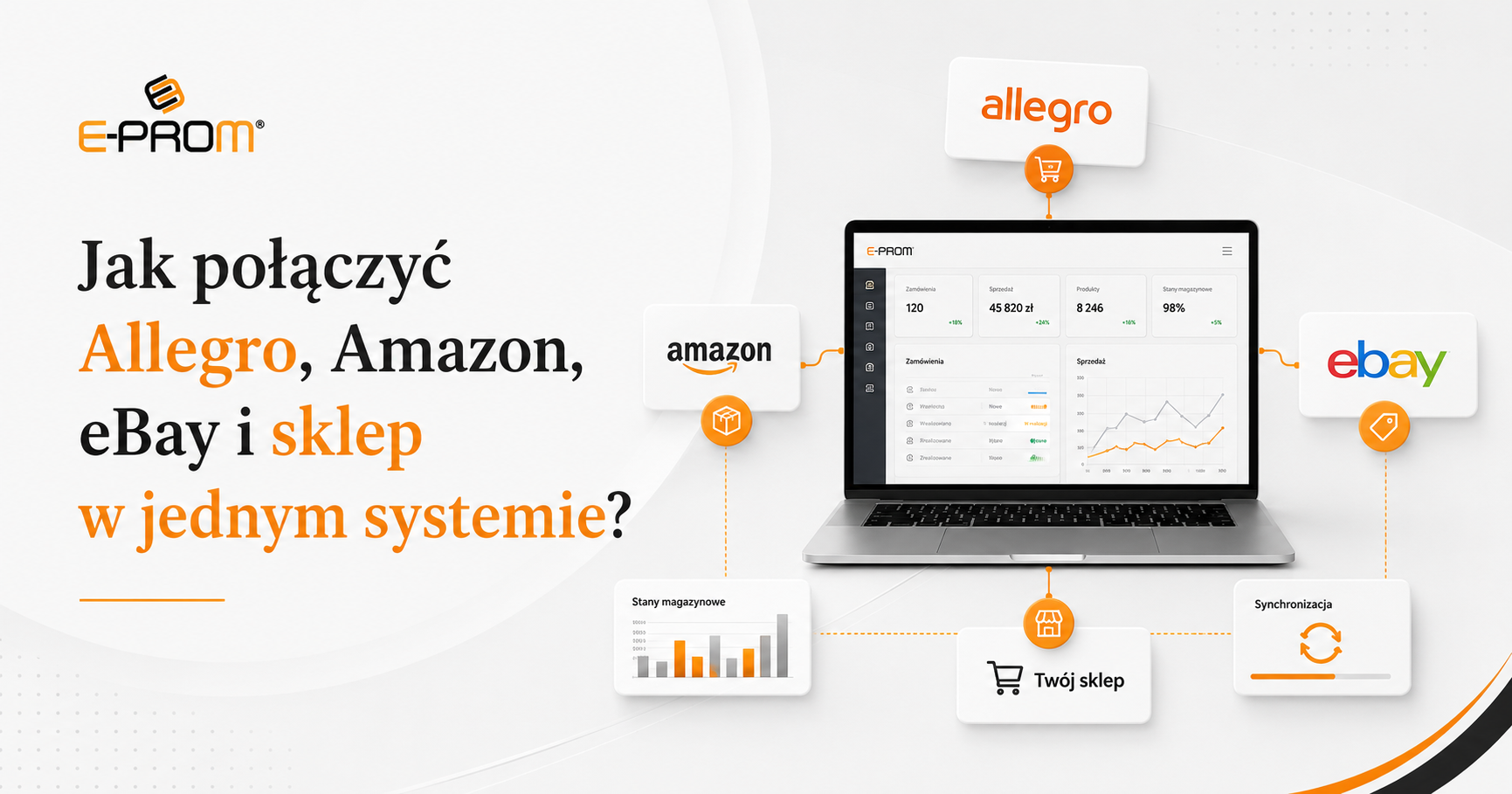 Jak połączyć Allegro, Amazon, eBay i sklep w jednym systemie